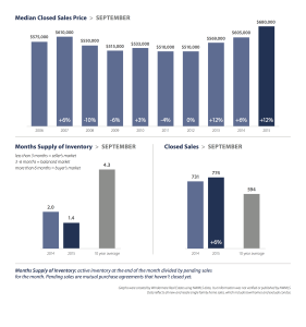 Click image to view full report.