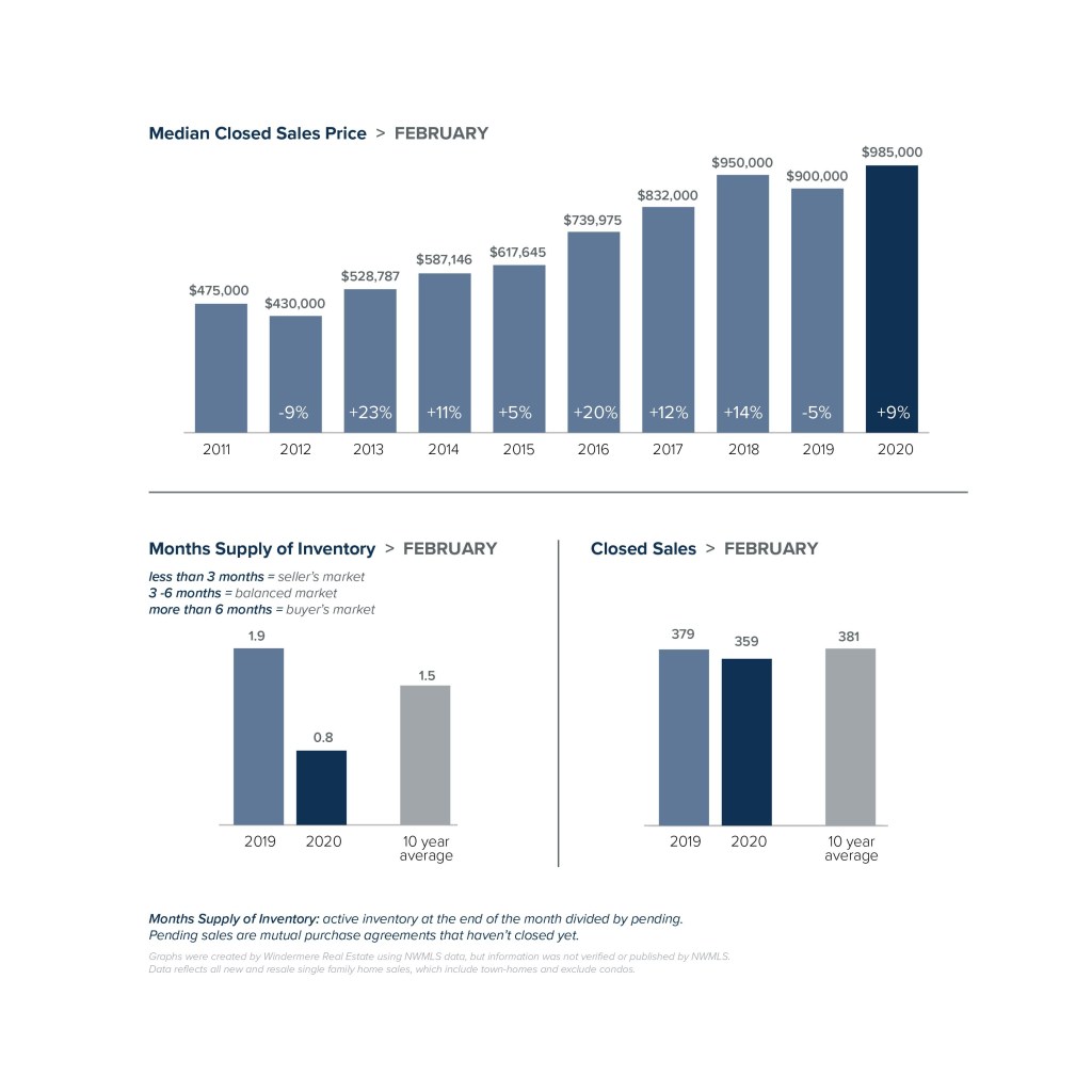 LMU-Graph_March_Eastside-01.jpg